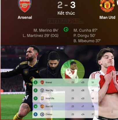 HLV Michael Carrick tiếp tục mang về một chiến thắng quan trọng cho Man United